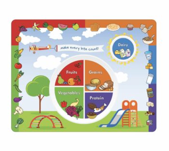 MyPlate and Activity Placemat – Fresh Baby | Nutrition Education ...