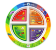 13518E 7in Kid's 4 Section MyPlate