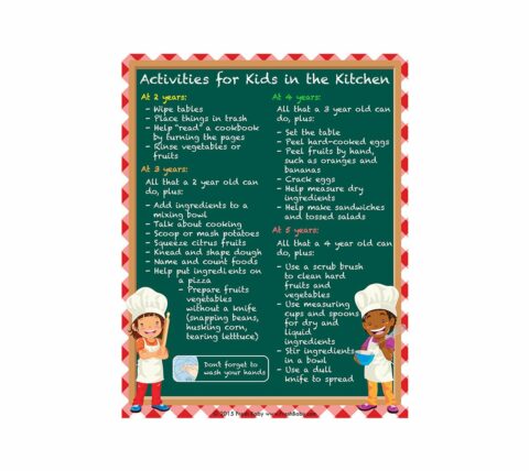 44024E Cooking w/ Kids & Kitchen Basics Tip Card - Side 2