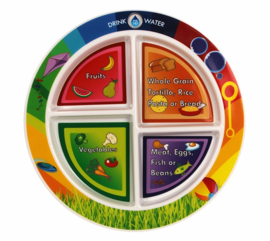 Kid's MyPlate Dinnerware Set – Fresh Baby | Nutrition Education ...