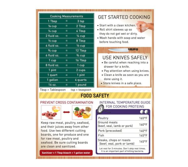 Recipe & Kitchen Safety Tip Card – Fresh Baby | Nutrition Education ...